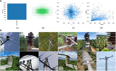 ID-YOLOv7: an efficient method for insulator defect detection in power distribution network